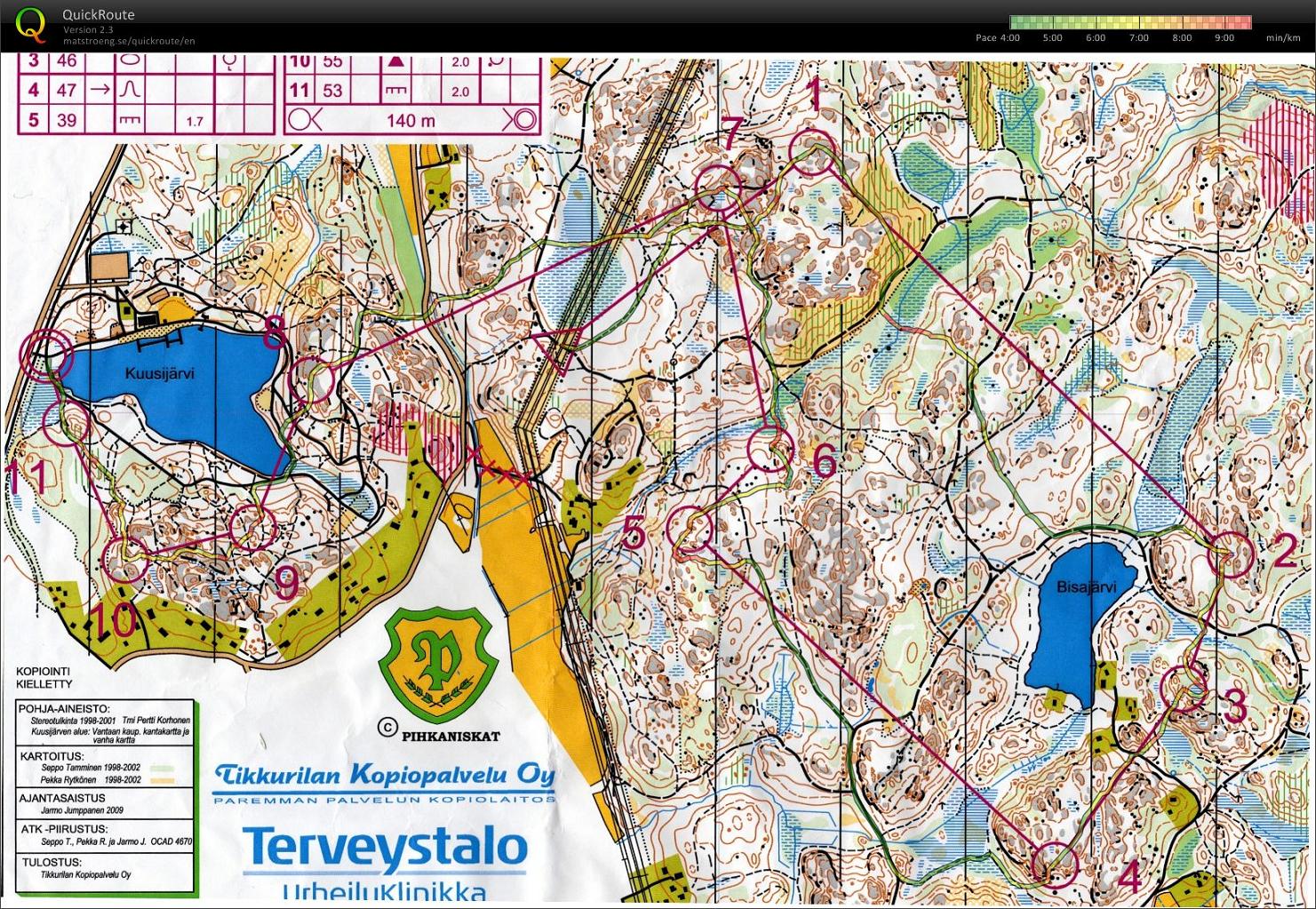 Yötreeni Kuusijärvellä (2011-12-30)